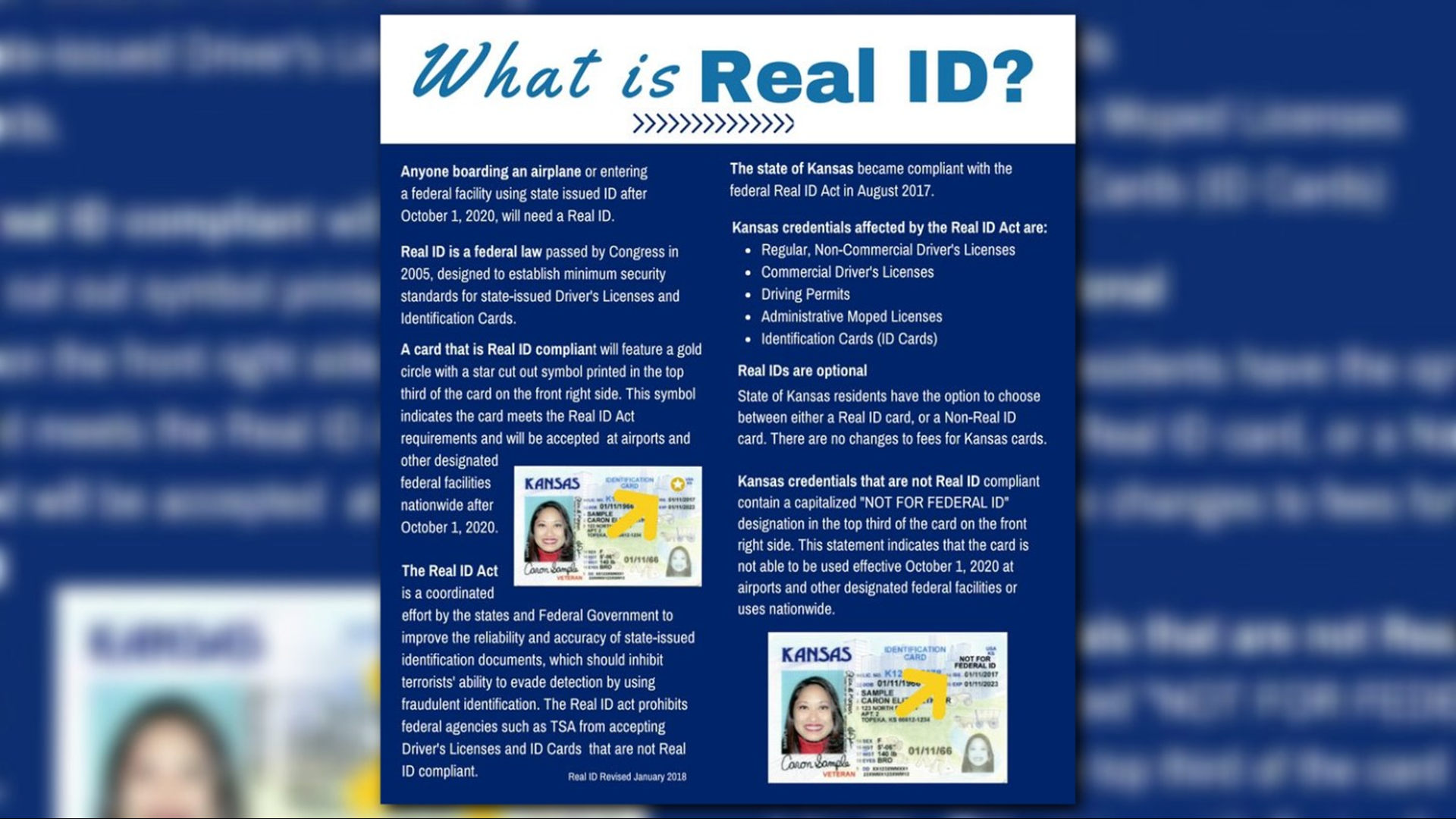 You've probably seen this topic come scrolling by your social media feeds. In two weeks you will only be able to fly with a passport. No driver’s license. No REAL ID. It freaked us out, too, so we thought we could clear up what's really going on. It's time to connect the dots.