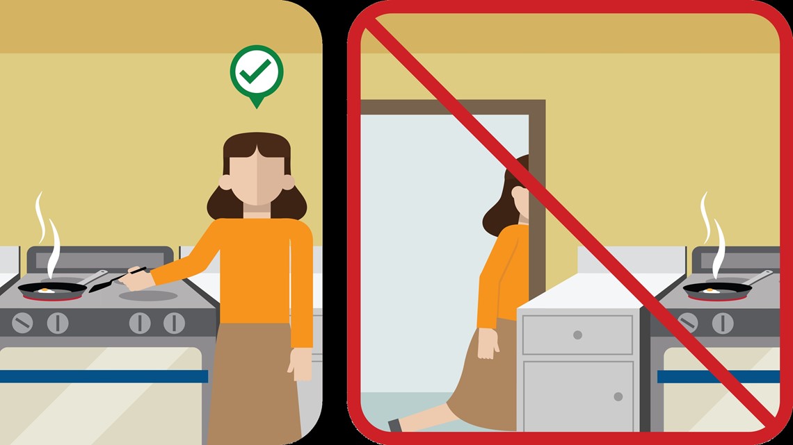 Thanksgiving cooking fires What to avoid, how to stay safe