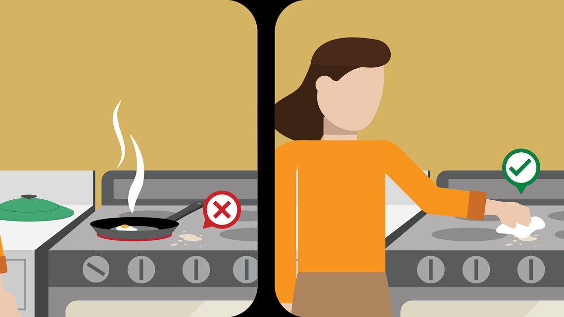 Thanksgiving cooking fires What to avoid, how to stay safe