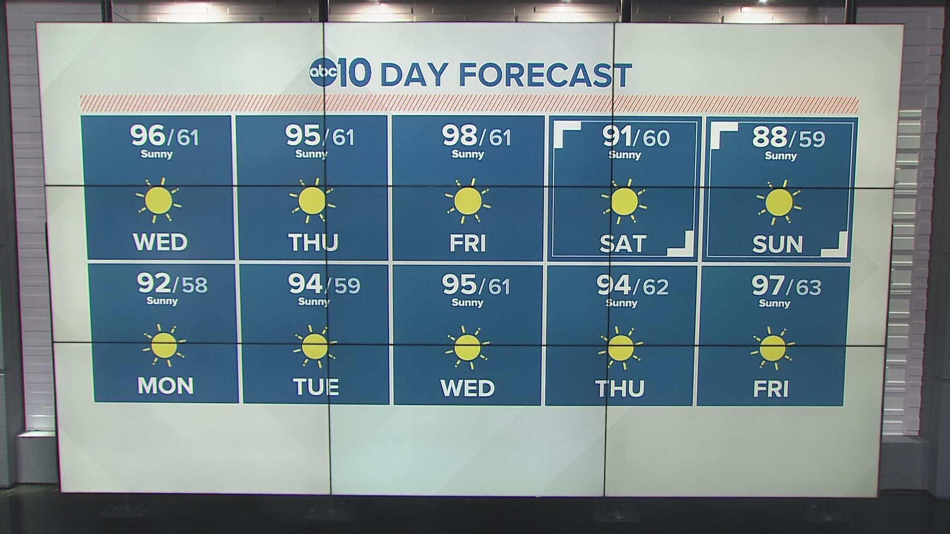 Power restored in El Dorado County after major outage