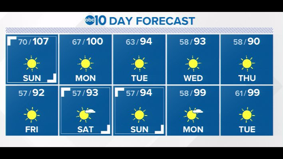 Weed, California is known for more than its name