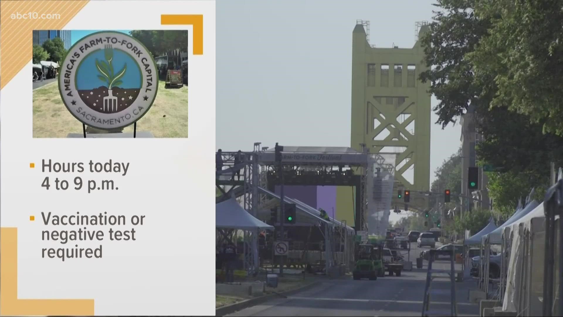 ABC10's Zach Fuentes covers the return of the Farm-to-Fork Festival in Sacramento.