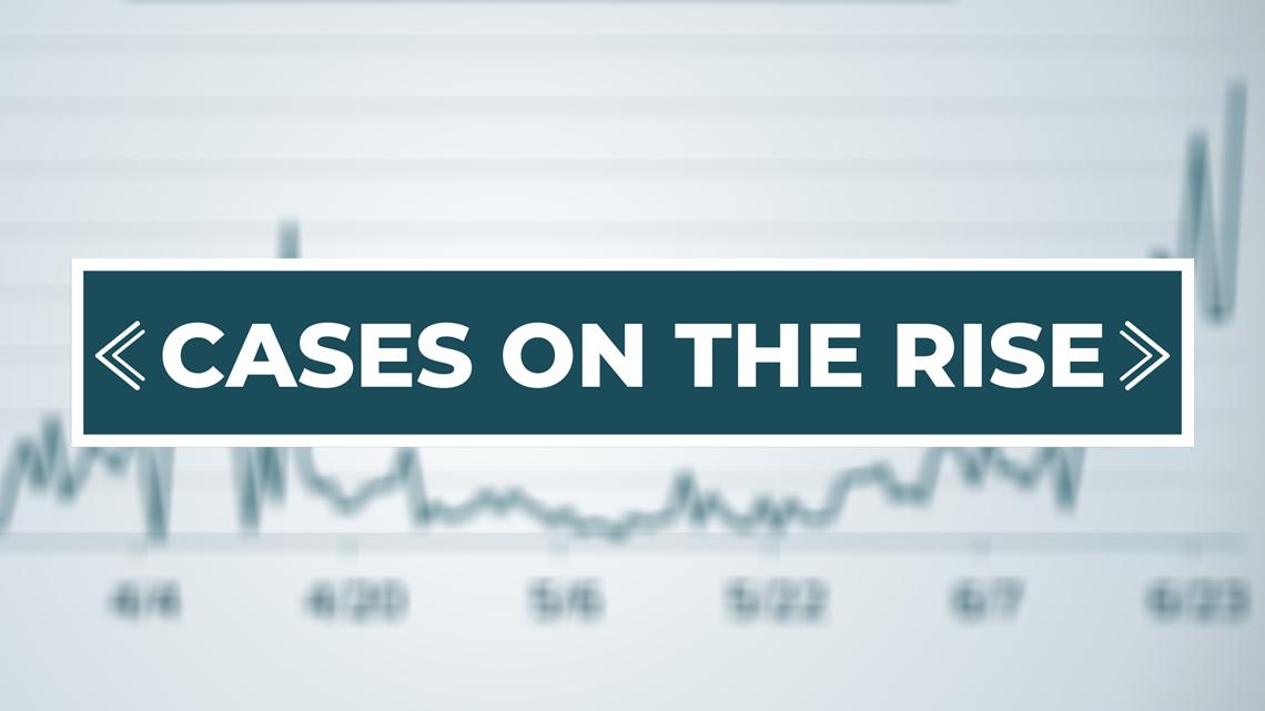 San Joaquin County coronavirus outlook 263 deaths by August 5