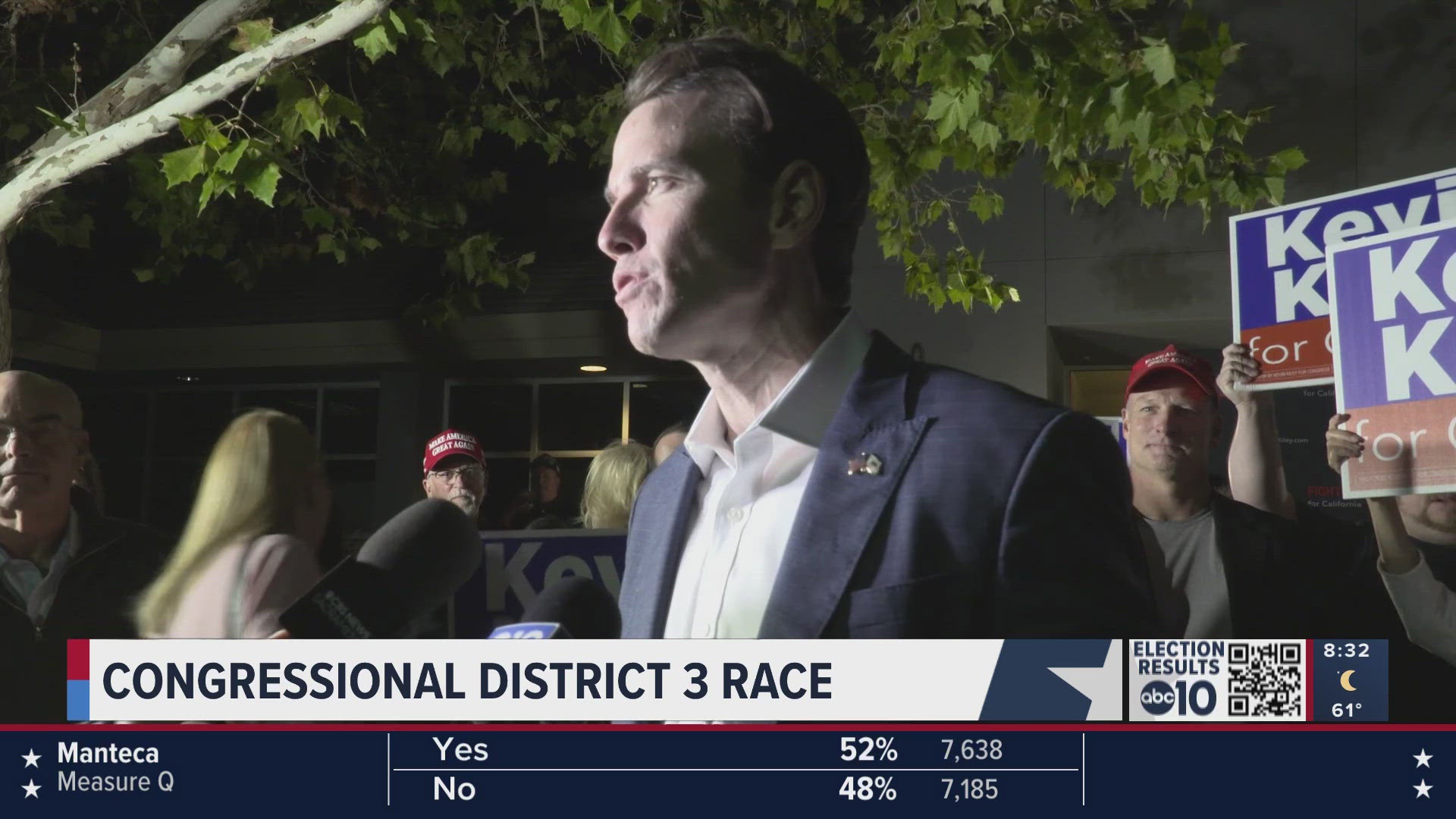 Republican Kevin Kiley is seeking re-election against Democrat Jessica Morse for the U.S. House seat for California's 3rd District. 