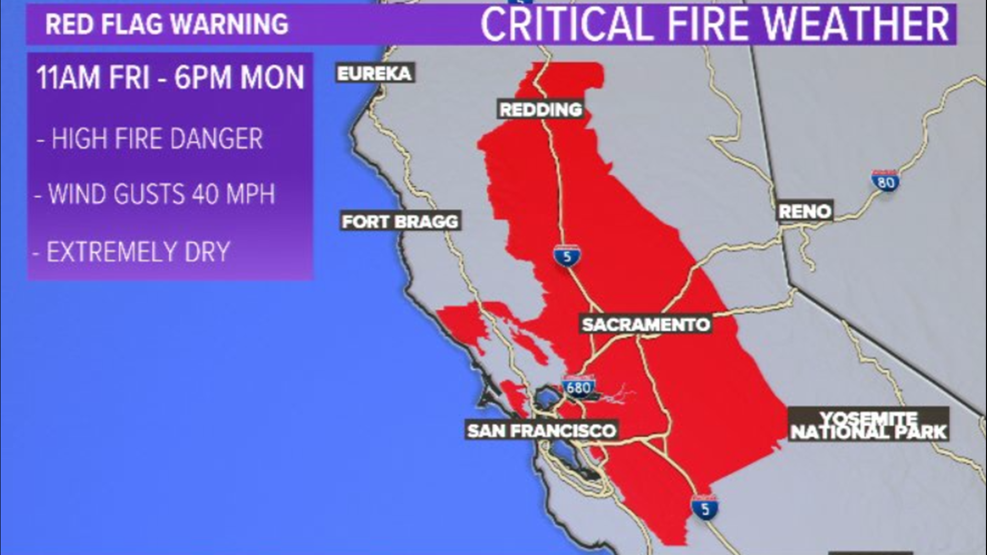 Red Flag Warning returns this weekend to Northern California | abc10.com