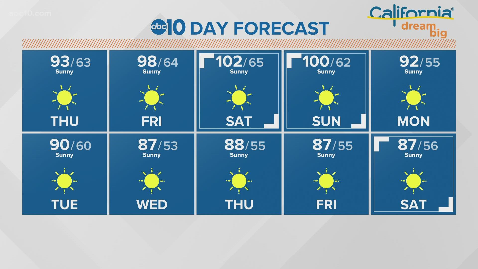 Heavy Smoke To Move Into Greater Sacramento Region Over Weekend Abc10 Com
