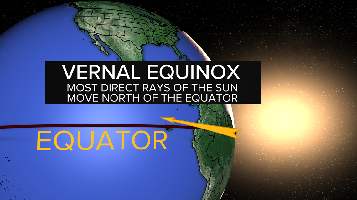 Vernal Equinox arrives soon in Sacramento