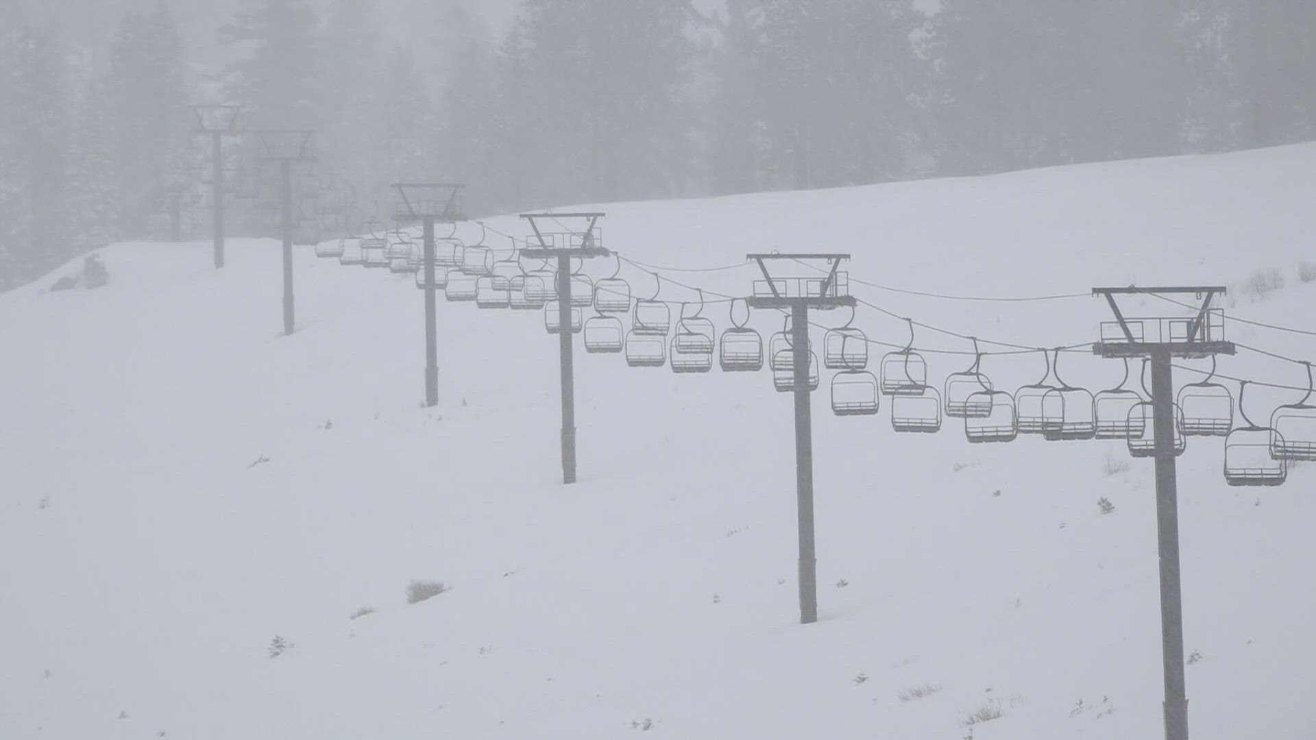 The ski resort has only been open on Saturdays and Sundays for the season.