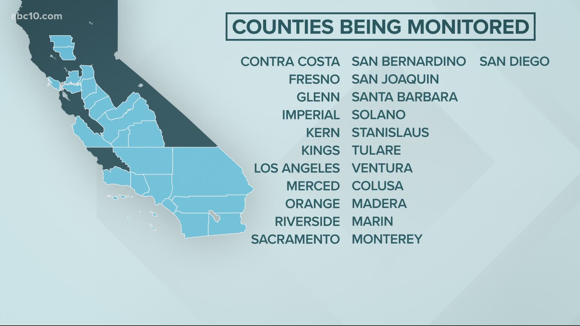 More counties in California have been added to the watchlist as coronavirus cases and hospitalizations continue to spike.