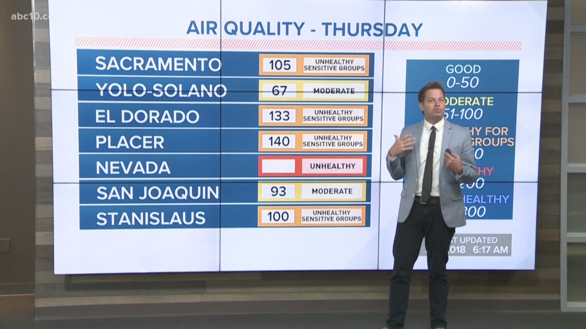 Rob explains the air quality and how long we'll see a Red Flag Warning.