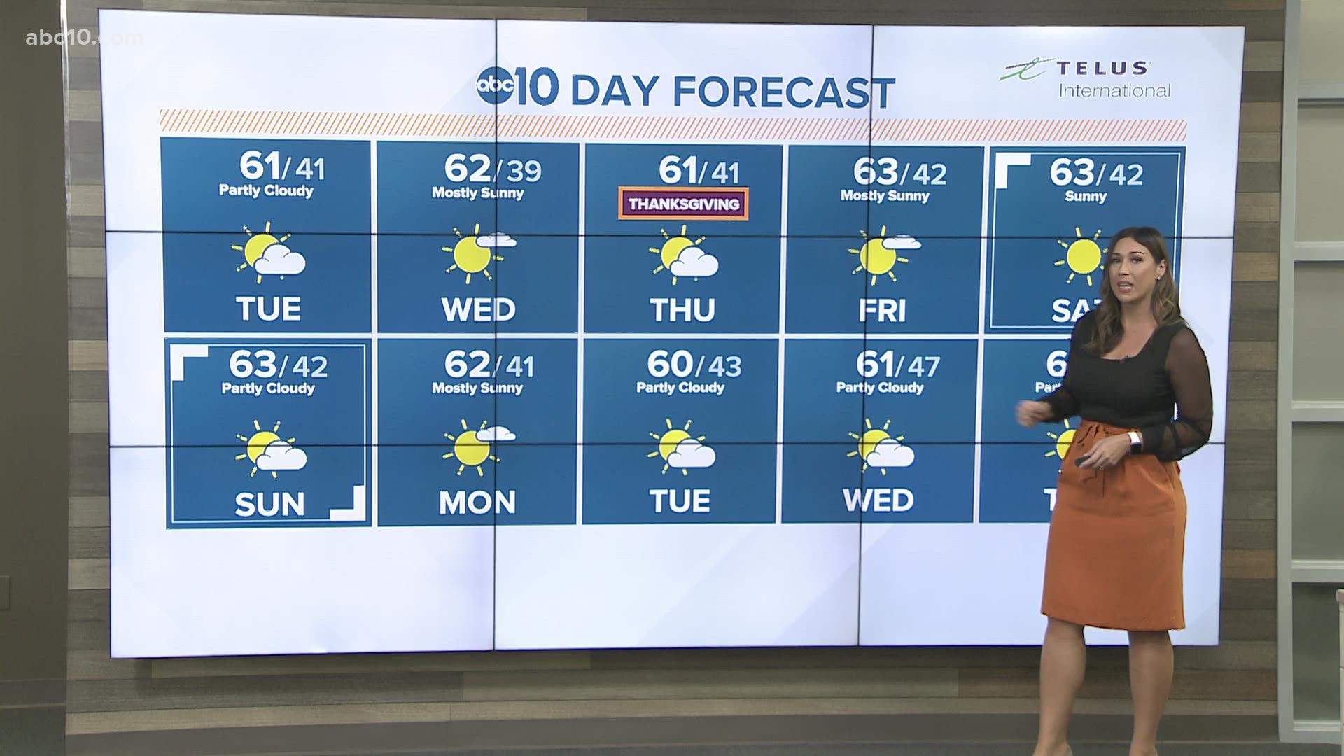Carley Gomez explains what the next 10 days of weather will look like.