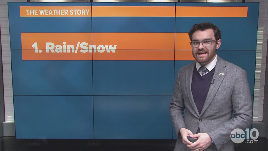 Storm Watch The winter storm is here! Lots of wind, rain and snow on Saturday