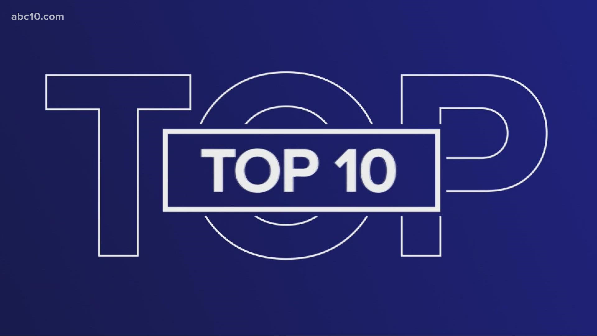 ABC10 covers details of the top 10 stories just within 2 minutes.