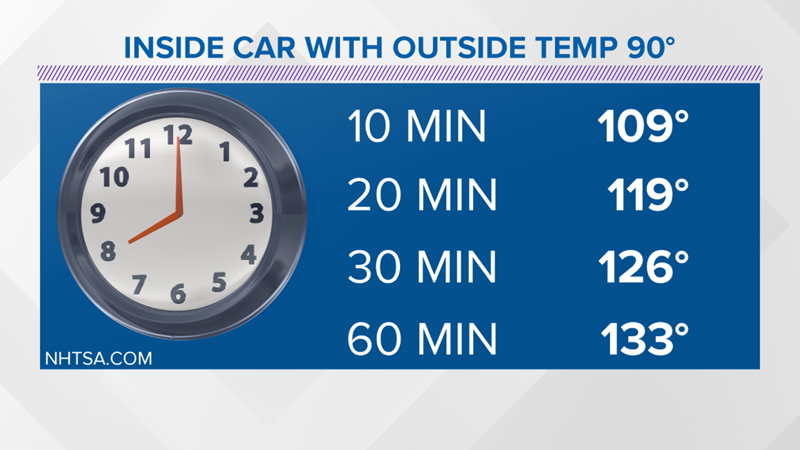 Could Sunlight And Heat In A Car Kill The Coronavirus On Cloth Abc10 Com   8988f381 5f2c 4d99 9009 10d8036d1b51 1140x641 