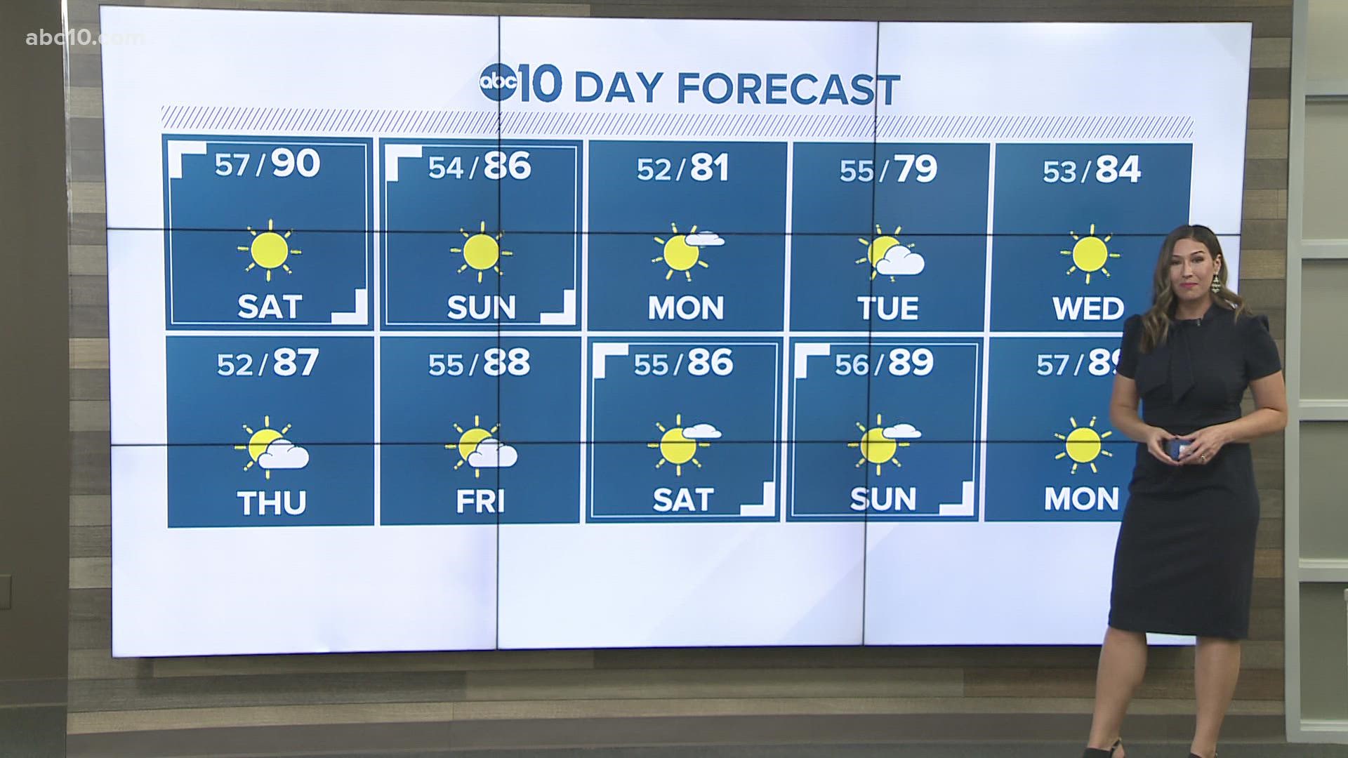 Sunday Night Weather Update - September 24