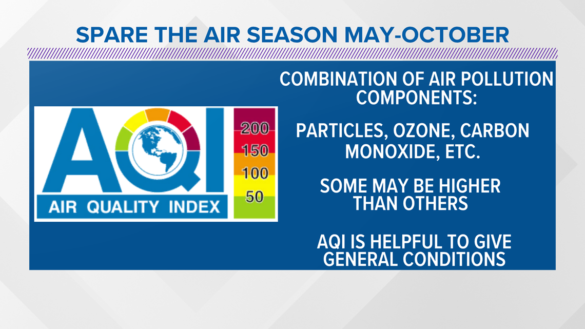 California Spare The Air Alert Begins May 1st