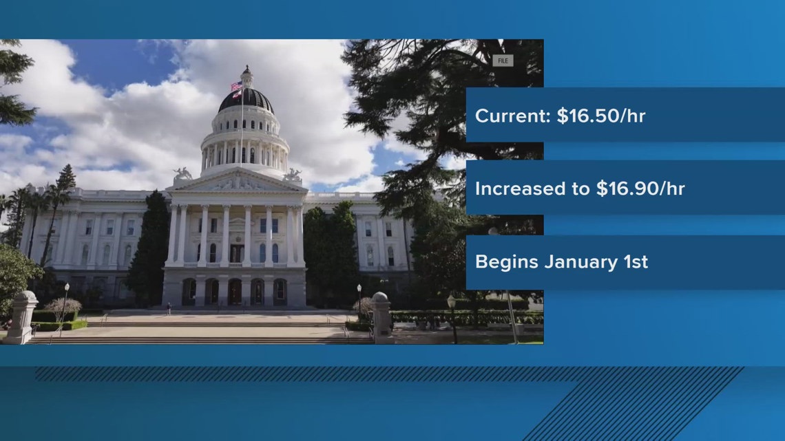 CA minimum wage increase in 2026 | abc10.com