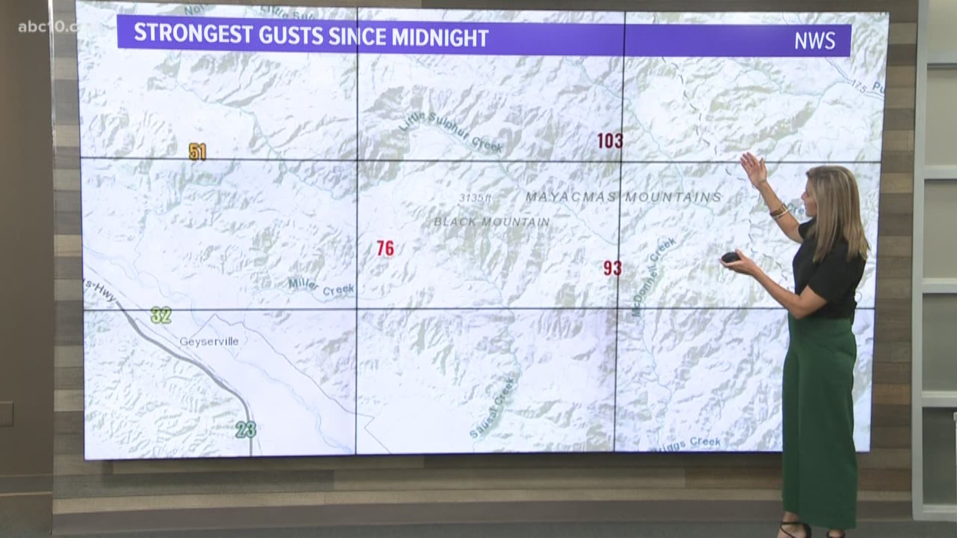 Extreme winds in California brought wind gusts that topped 100 mph.