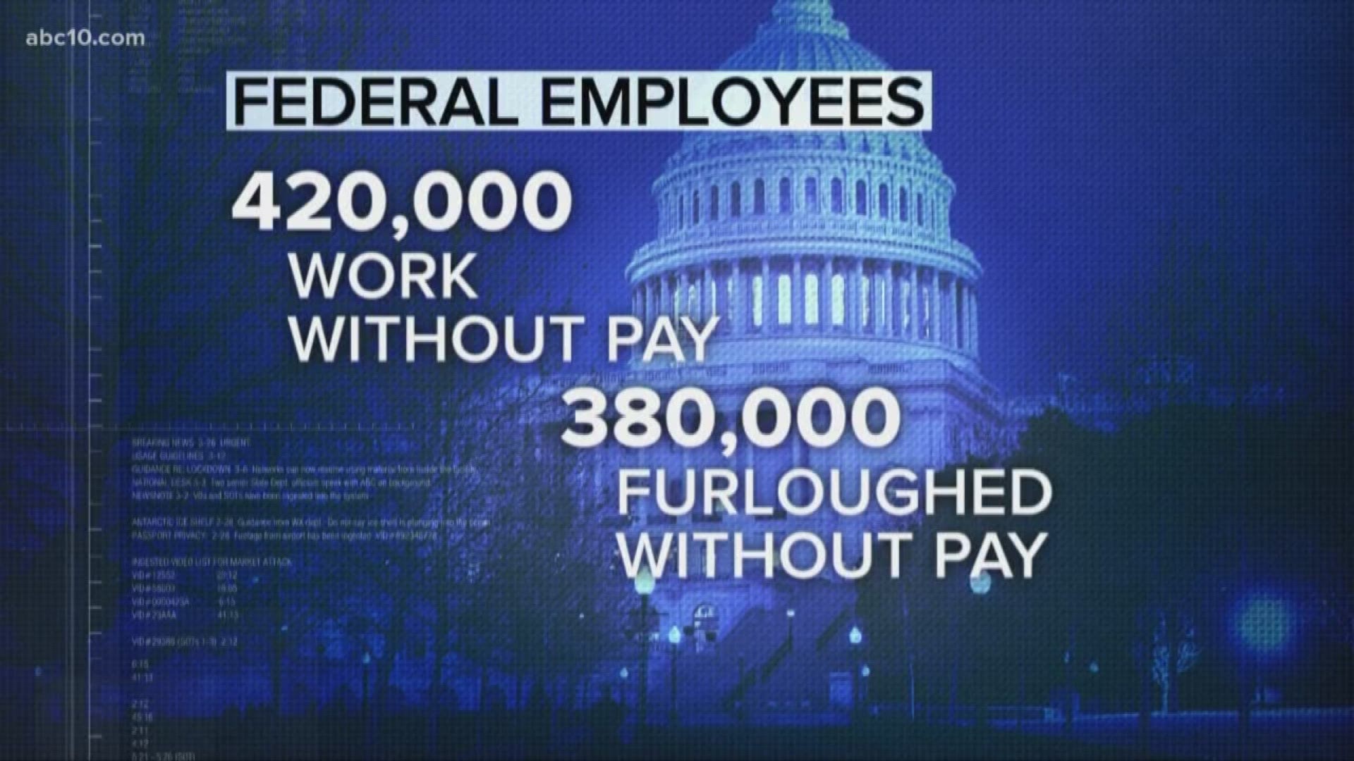 The federal government is officially in a partial shutdown. The lack of funds will disrupt many government operations and the routines of 800,000 federal employees.