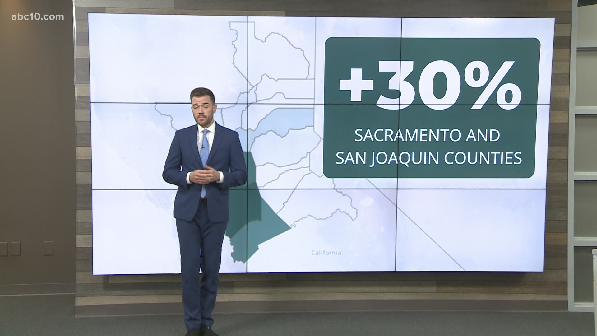 San Joaquin County's testing positivity rate is almost double the state's positivity rate at 13 percent.