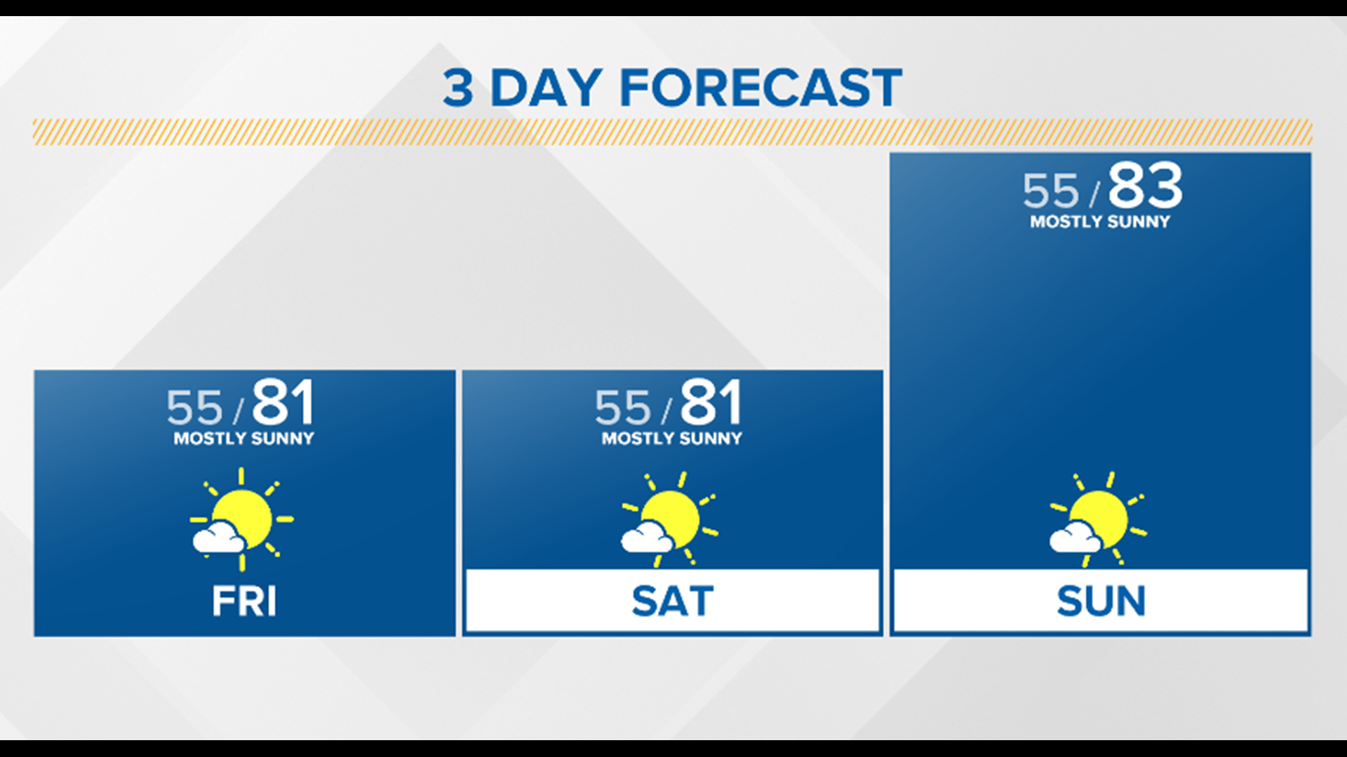 Roseville's Berryfest Strawberry Festival returns Mother's Day weekend