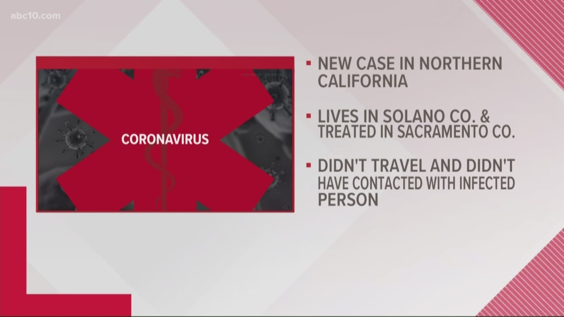 A Solano County resident is being treated in Sacramento for the coronavirus, the first confirmed person-to-person case in California, health officials confirmed.