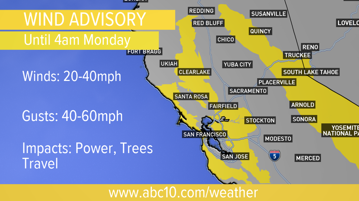 Possible Record High Wind Speed In California Needs More Investigation 