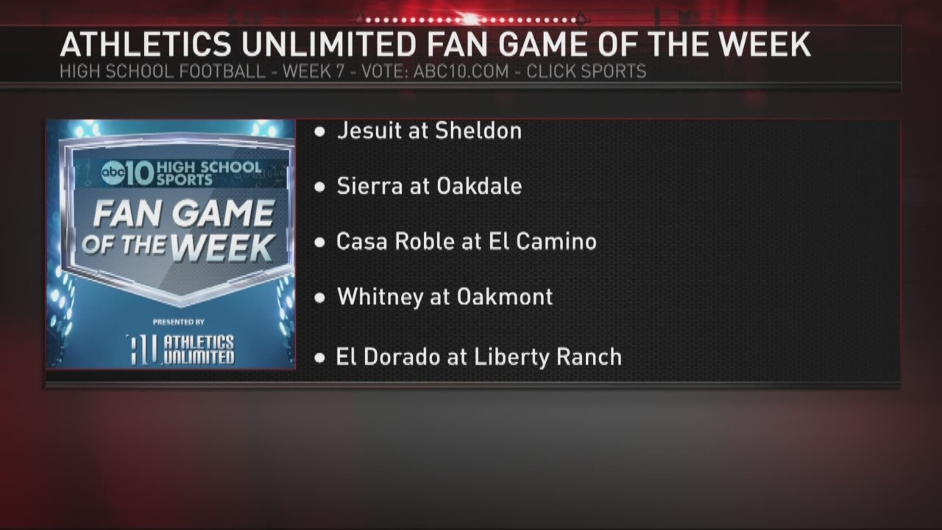 Every week, ABC10 High School Sports asks YOU to vote for the Athletics Unlimited Fan Game of the Week. The winning game will get extended coverage during ABC10's Friday Night Football coverage!