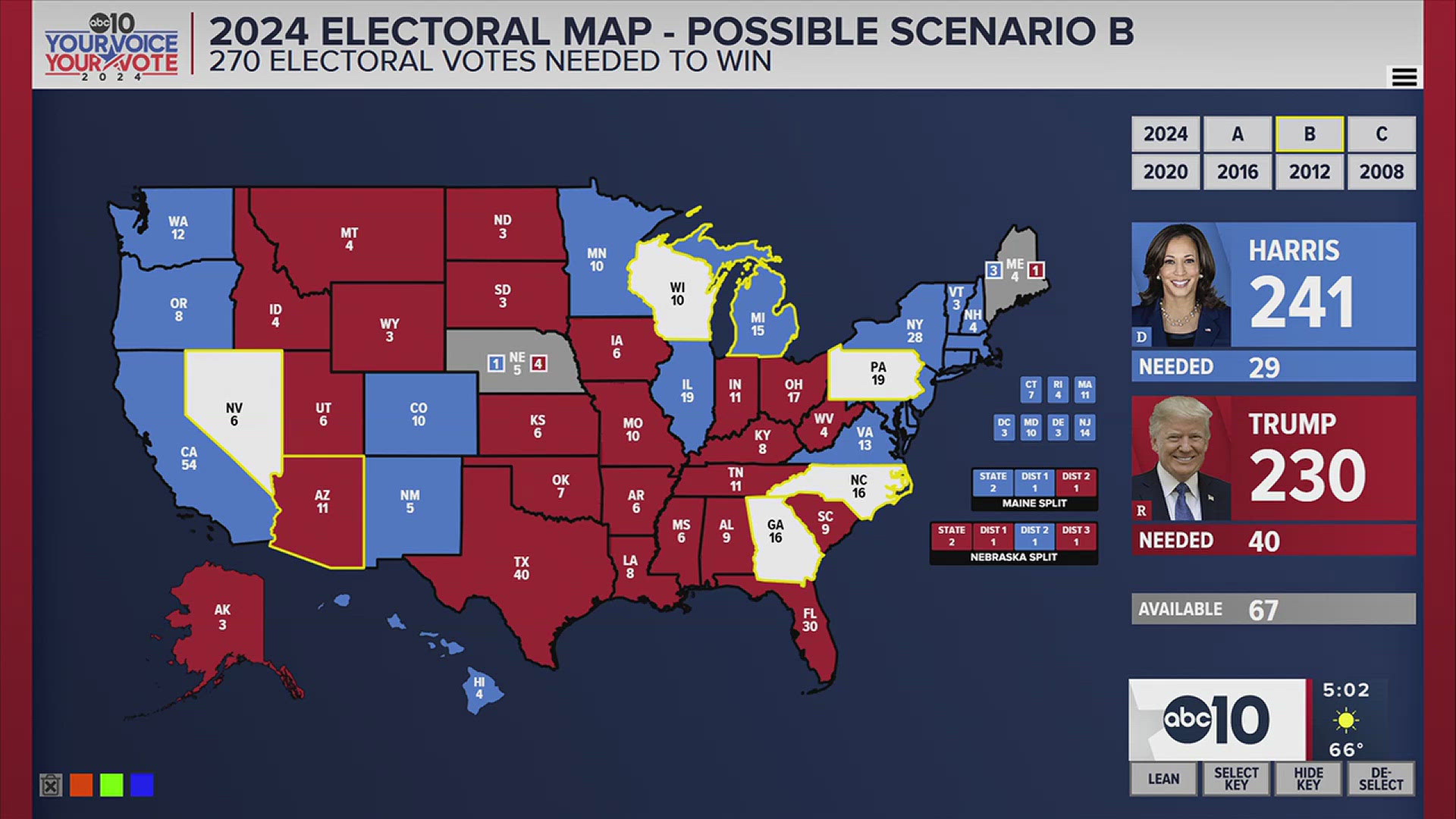 ABC10's Brandon Rittiman shares early voting results of the 2024 Presidential Election.