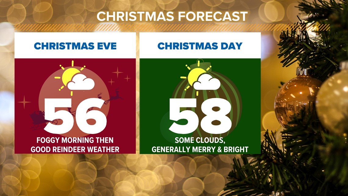 Christmas weekend forecast for Northern California