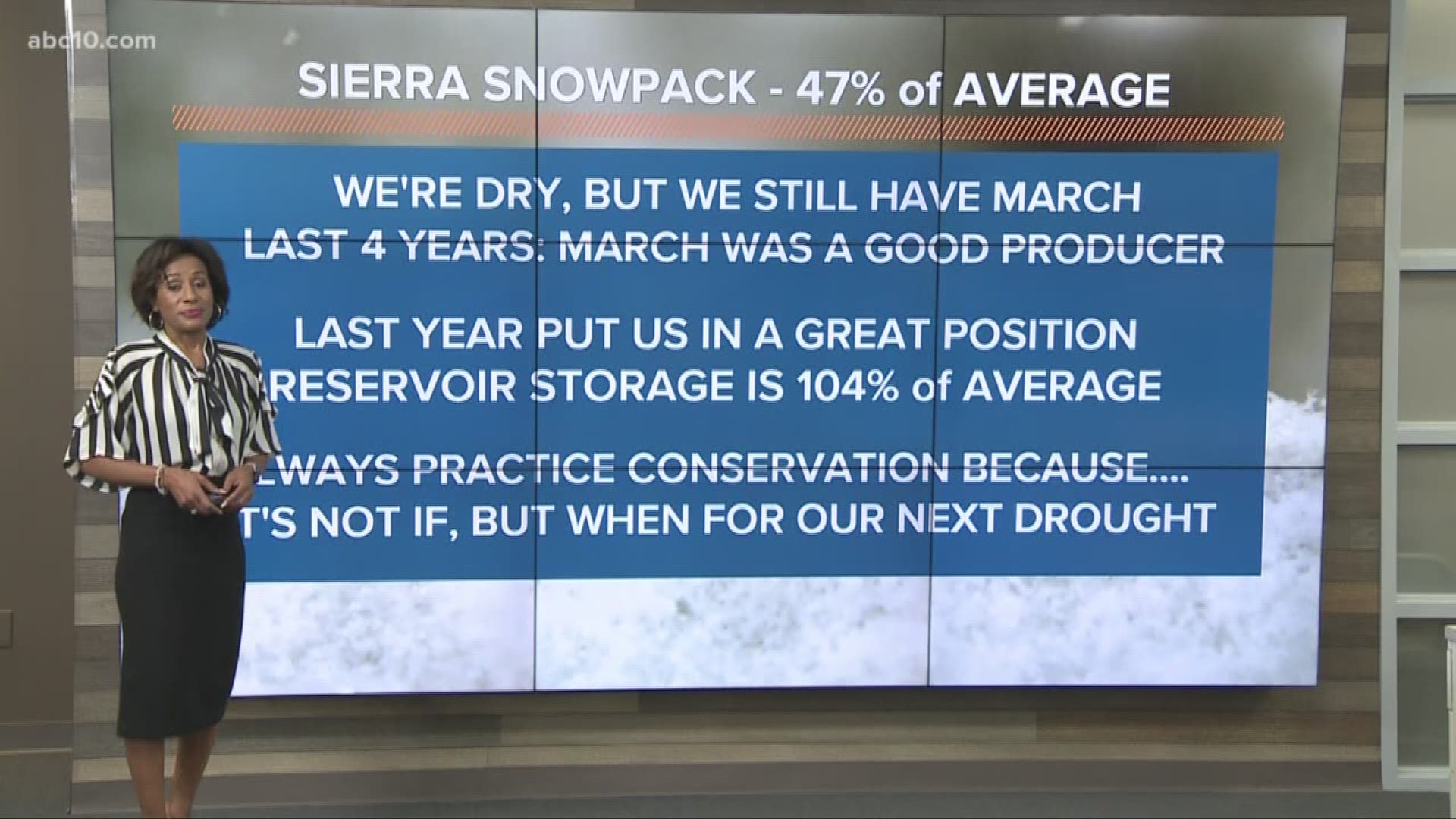 California drought update & snowpack report | Feb. 27, 2020