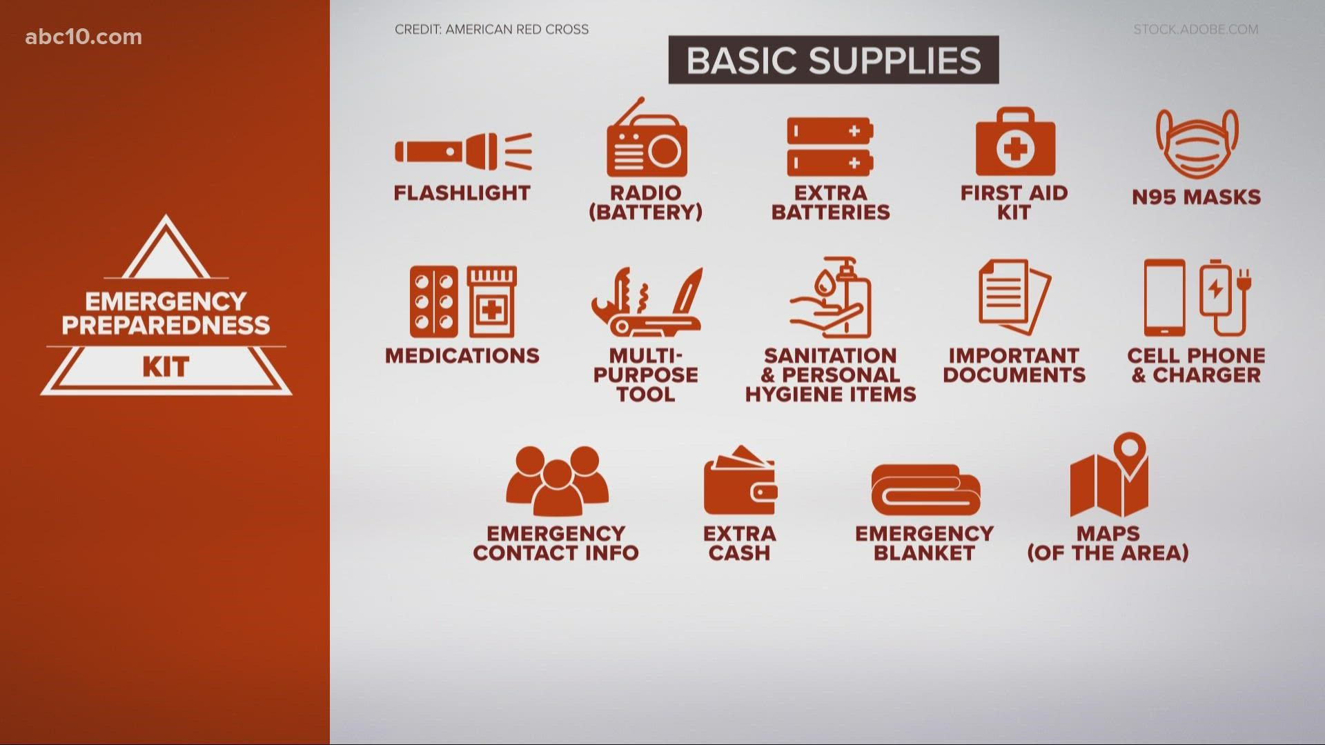 What should be in an emergency preparedness kit? We break it down for you so you don't forget anything.