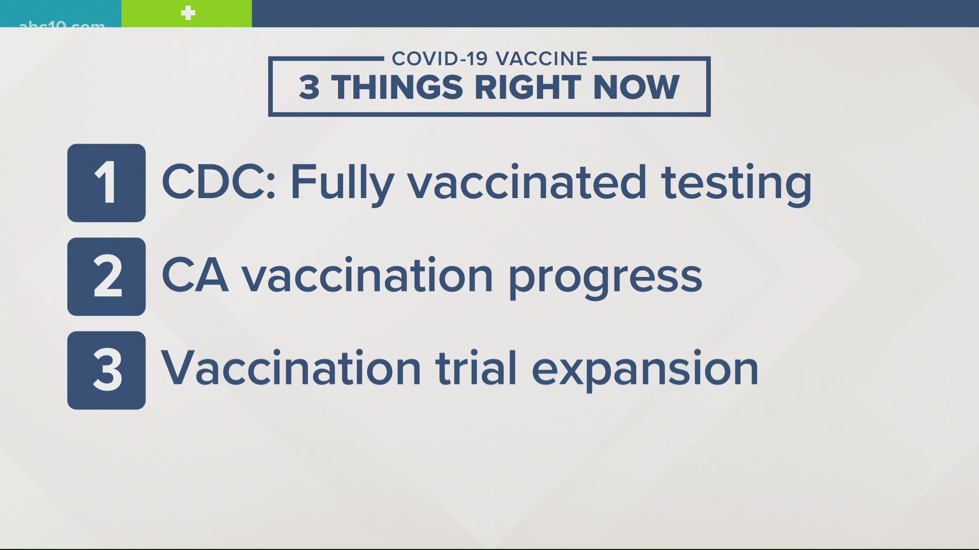 ABC10's Zach Fuentes breaks down the latest update from the CDC, California's vaccination numbers and a new trial for kids as young as 5 years old.