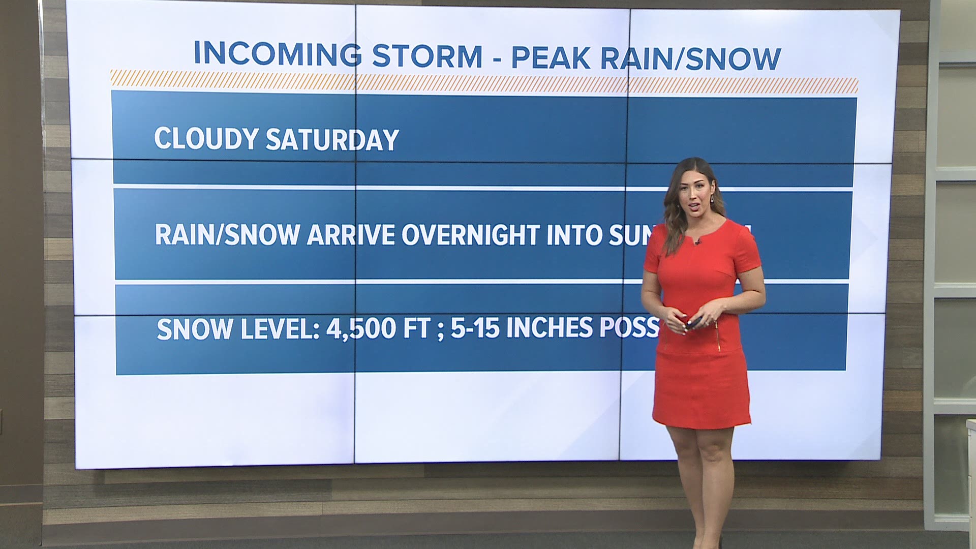 Northern California Winter Storm December 21, 2019