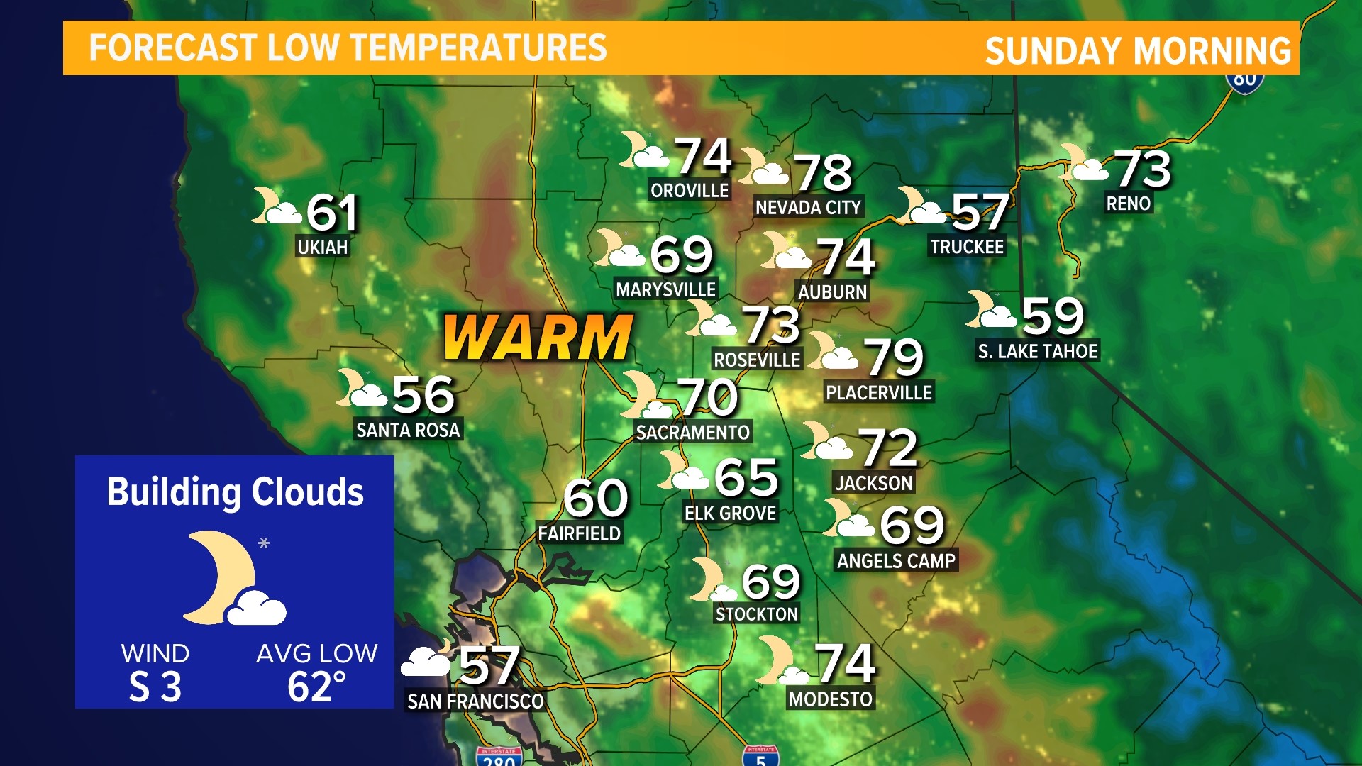 California Heat Wave What you need to know for today