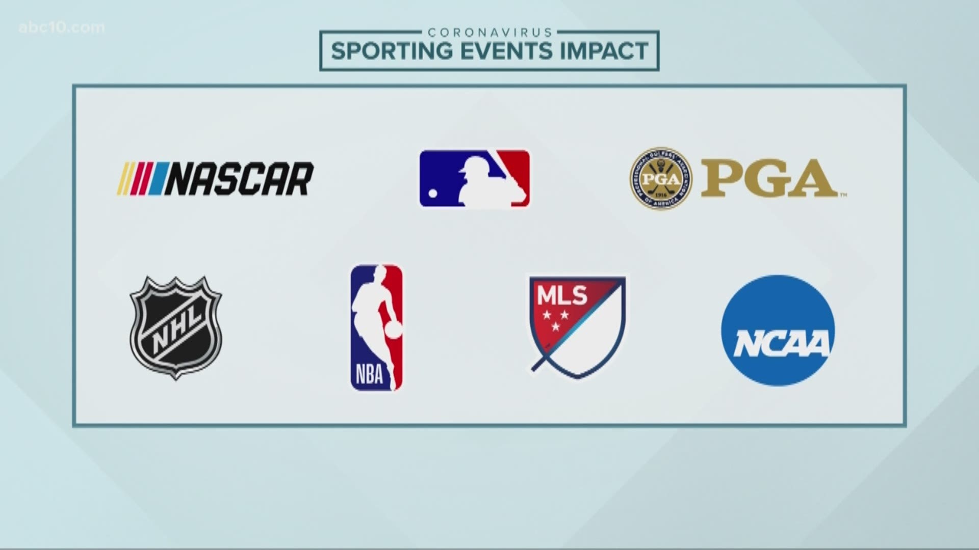From local high school events to the NBA, sports leagues are cancelling or postponing games and season because of coronavirus concerns.