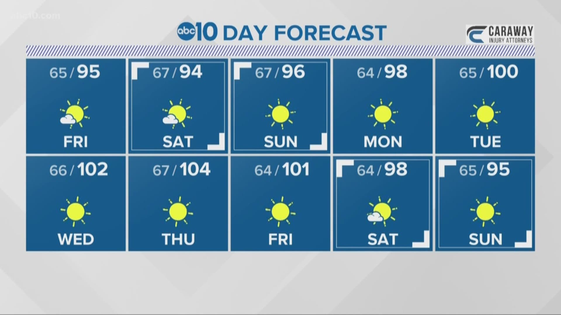 Local 11 p.m. weather: July 19, 2018 