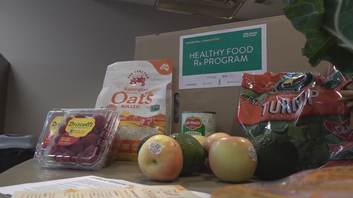 What is the future of the Food Box Program?