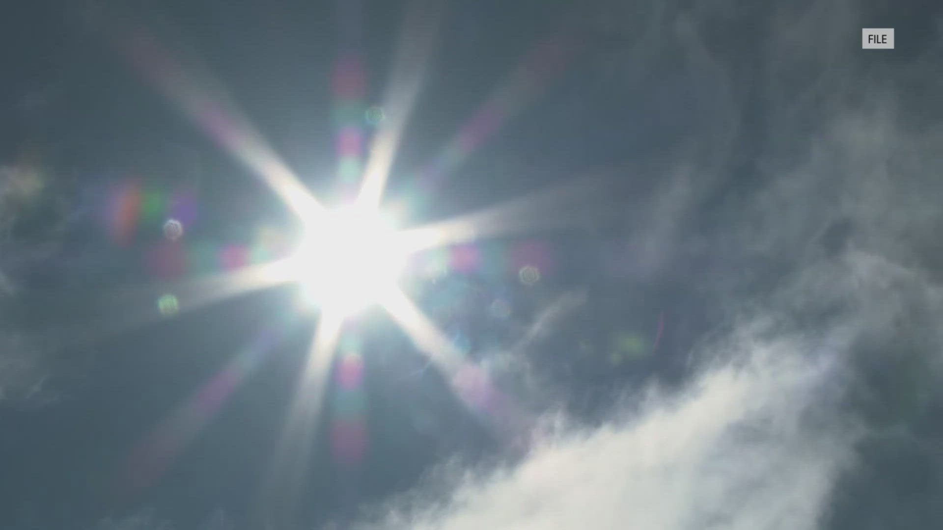 Head Advisory: How to stay safe in today's heat