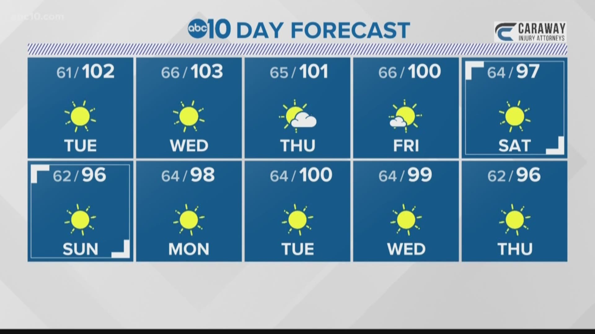 Local 11 p.m. weather: July 16, 2018