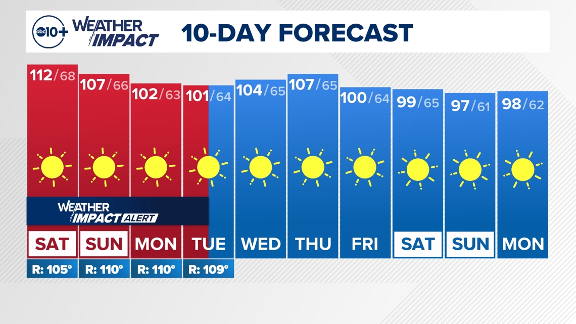 Biden expands 2 California national monuments