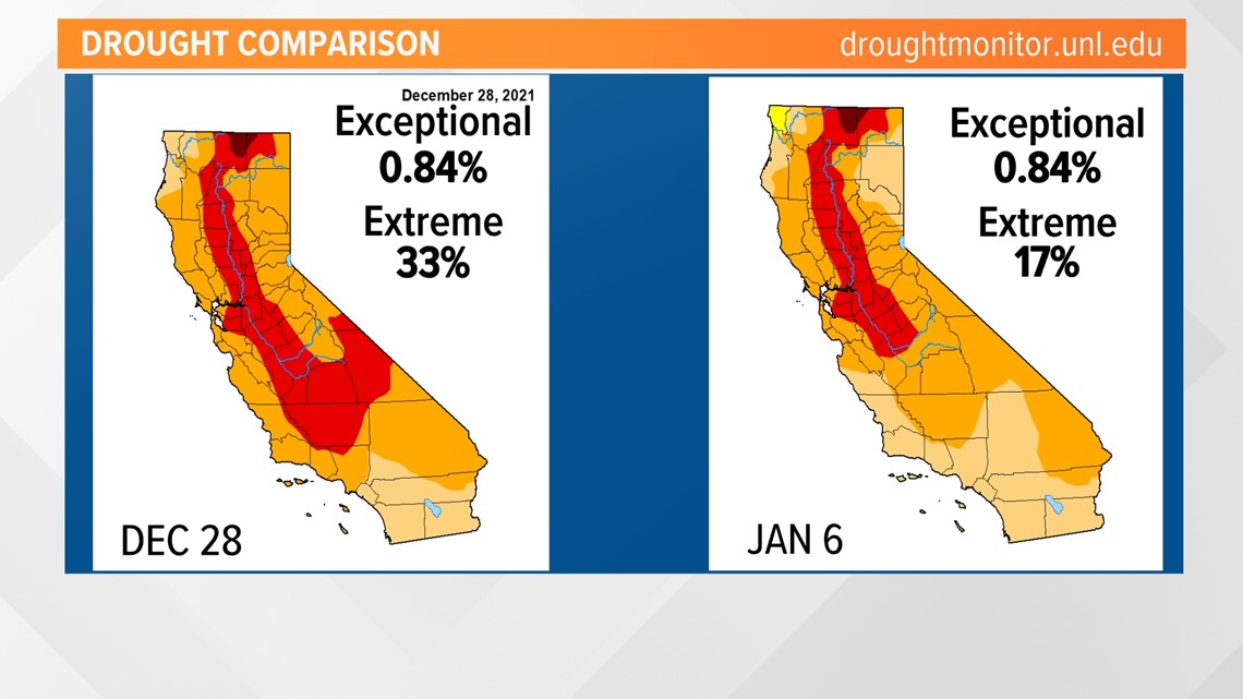 California drought conditions continue to improve