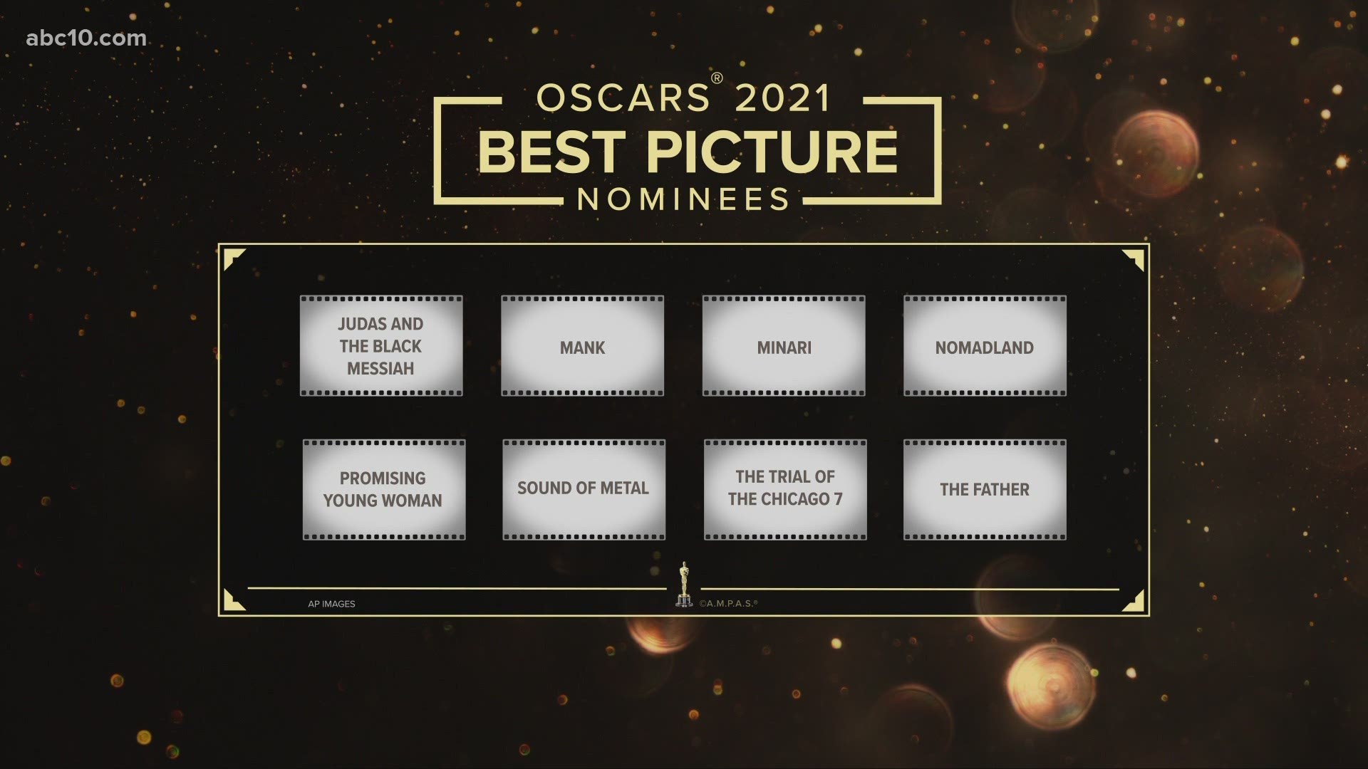 From Minari to Nomandland, Mark S. Allen breaks down the 2021 Best Picture Oscar nominees.