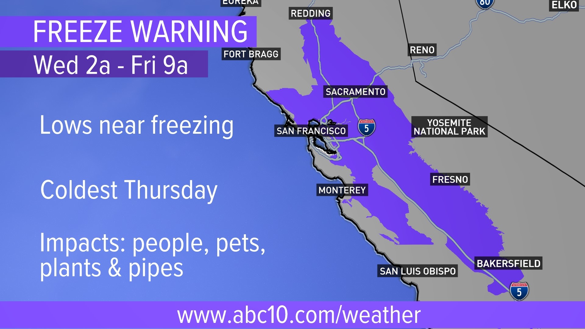 Sub-freezing temperatures are expected for several hours overnight in the valley through Friday morning