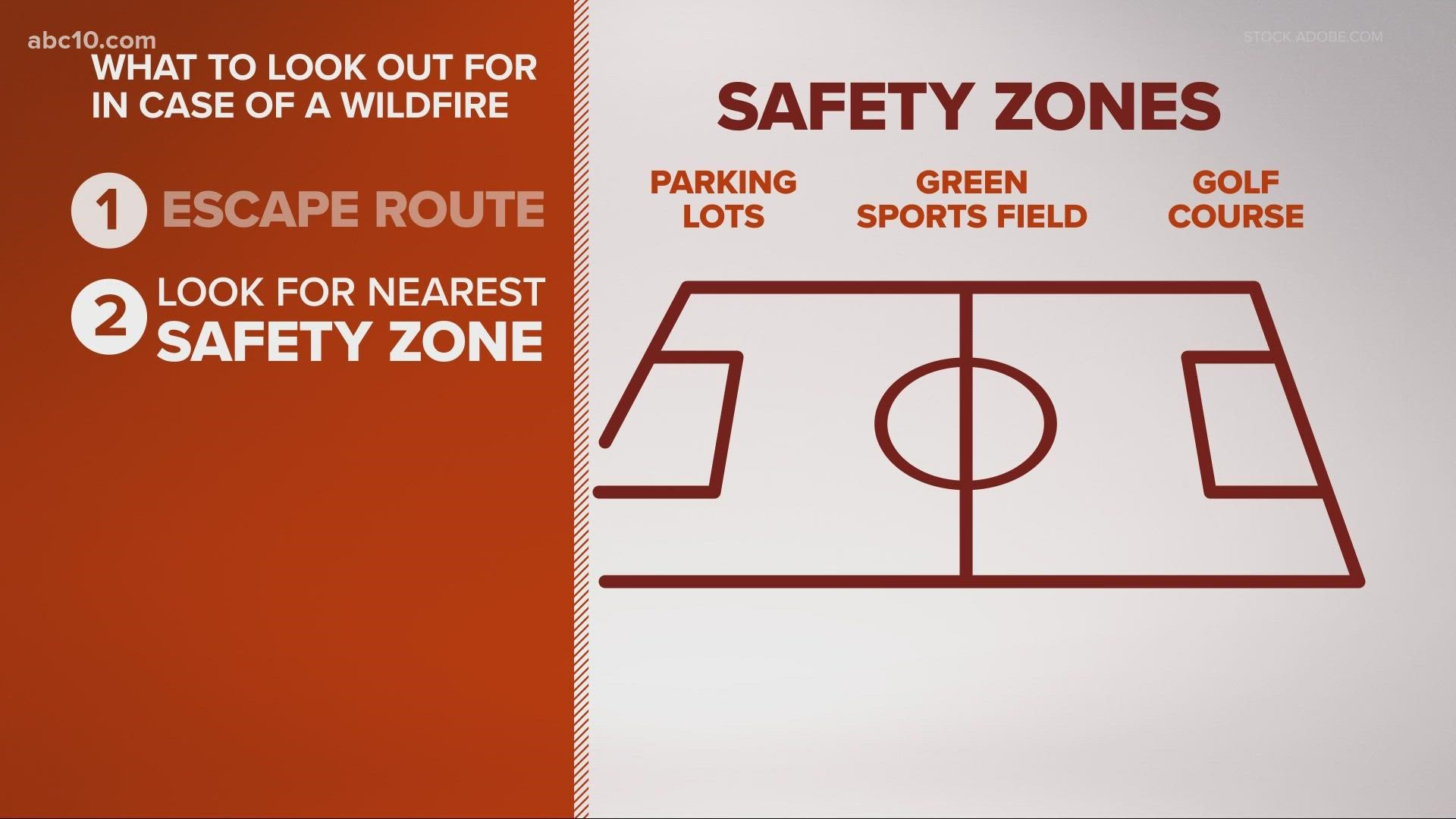 Escape routes and safety zones during fires.