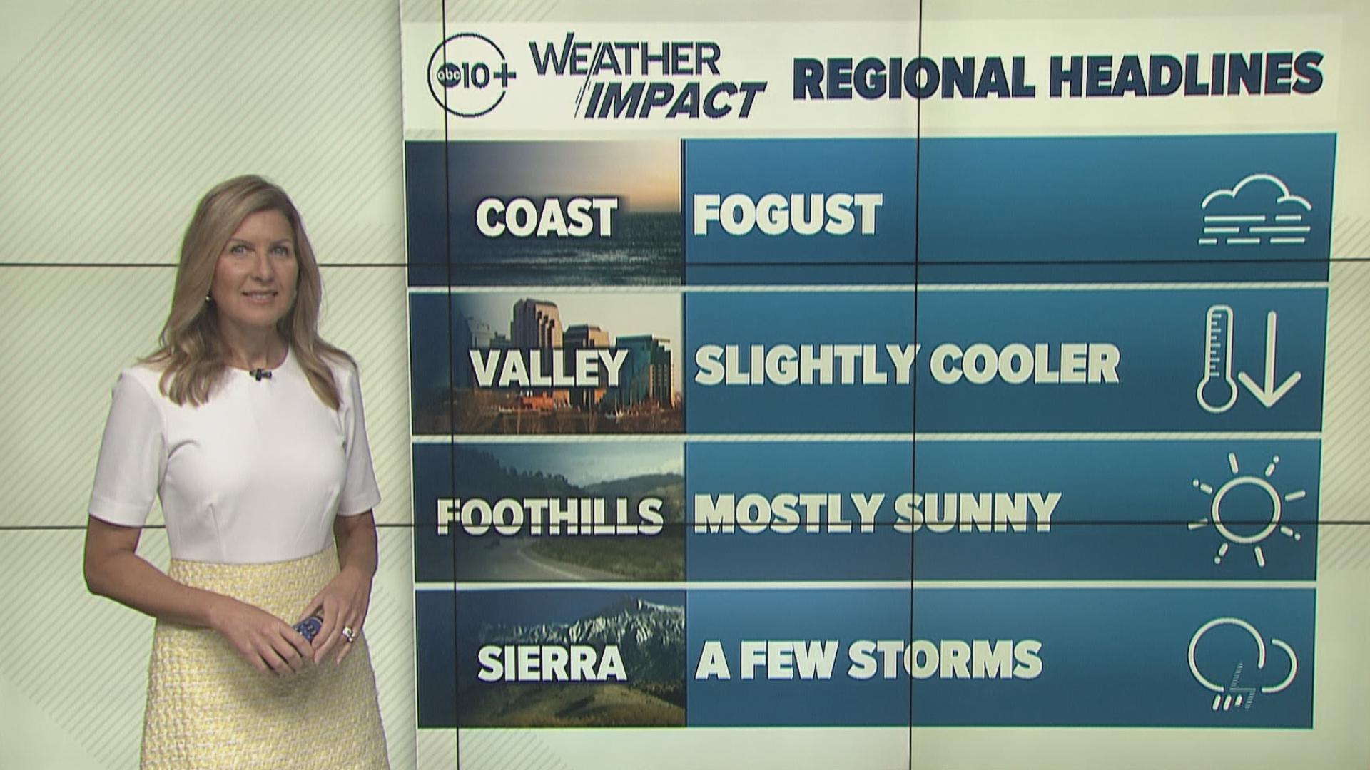 Northern California weather: Cooler temps and coastal fog this week ...