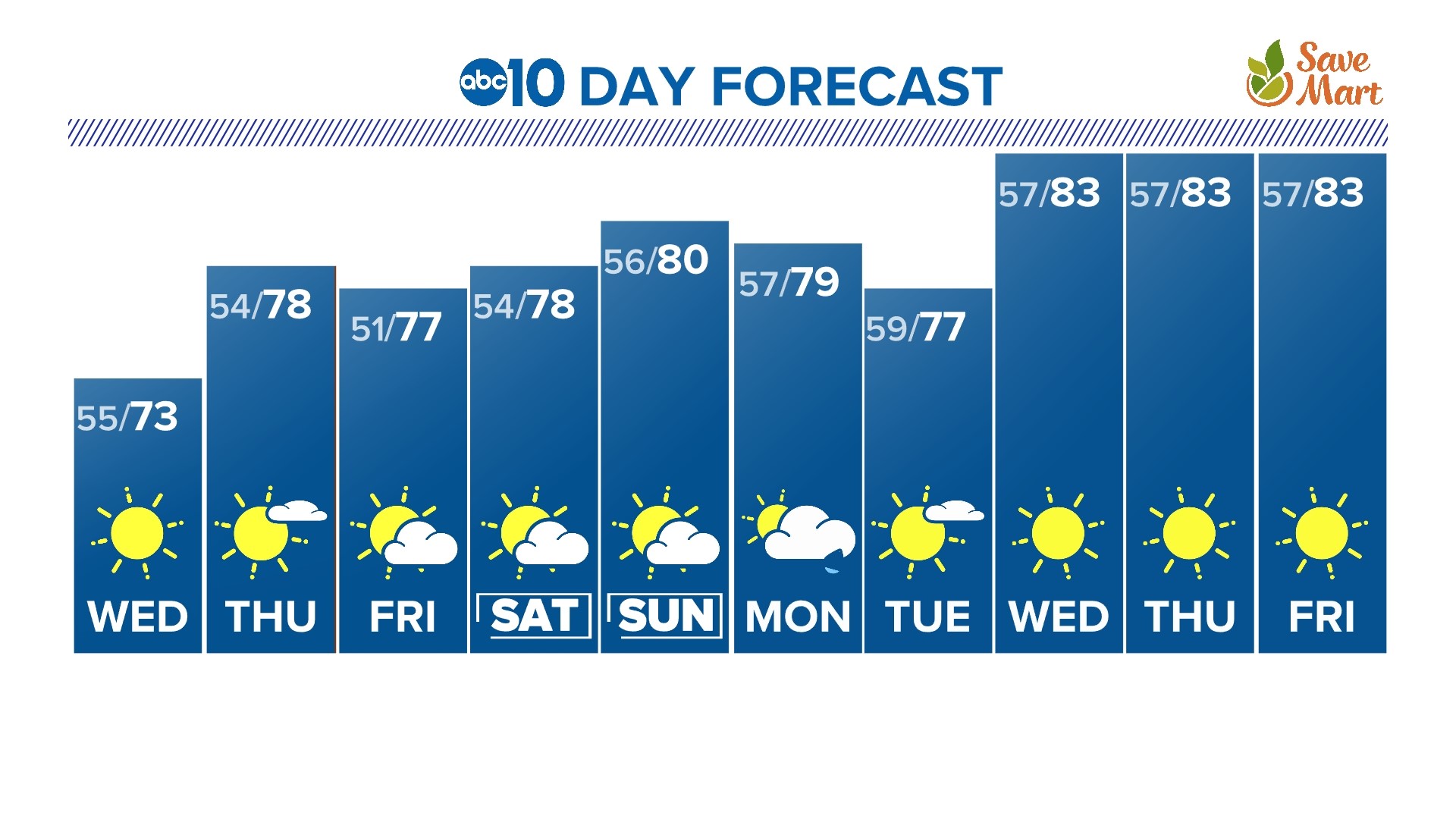 Video shows wheelchair tip over on school bus