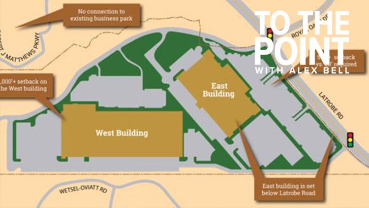 A look at the proposed development in El Dorado Hills  | To The Point