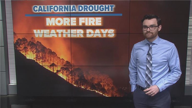 California Drought: Number of fire weather days increasing with climate change