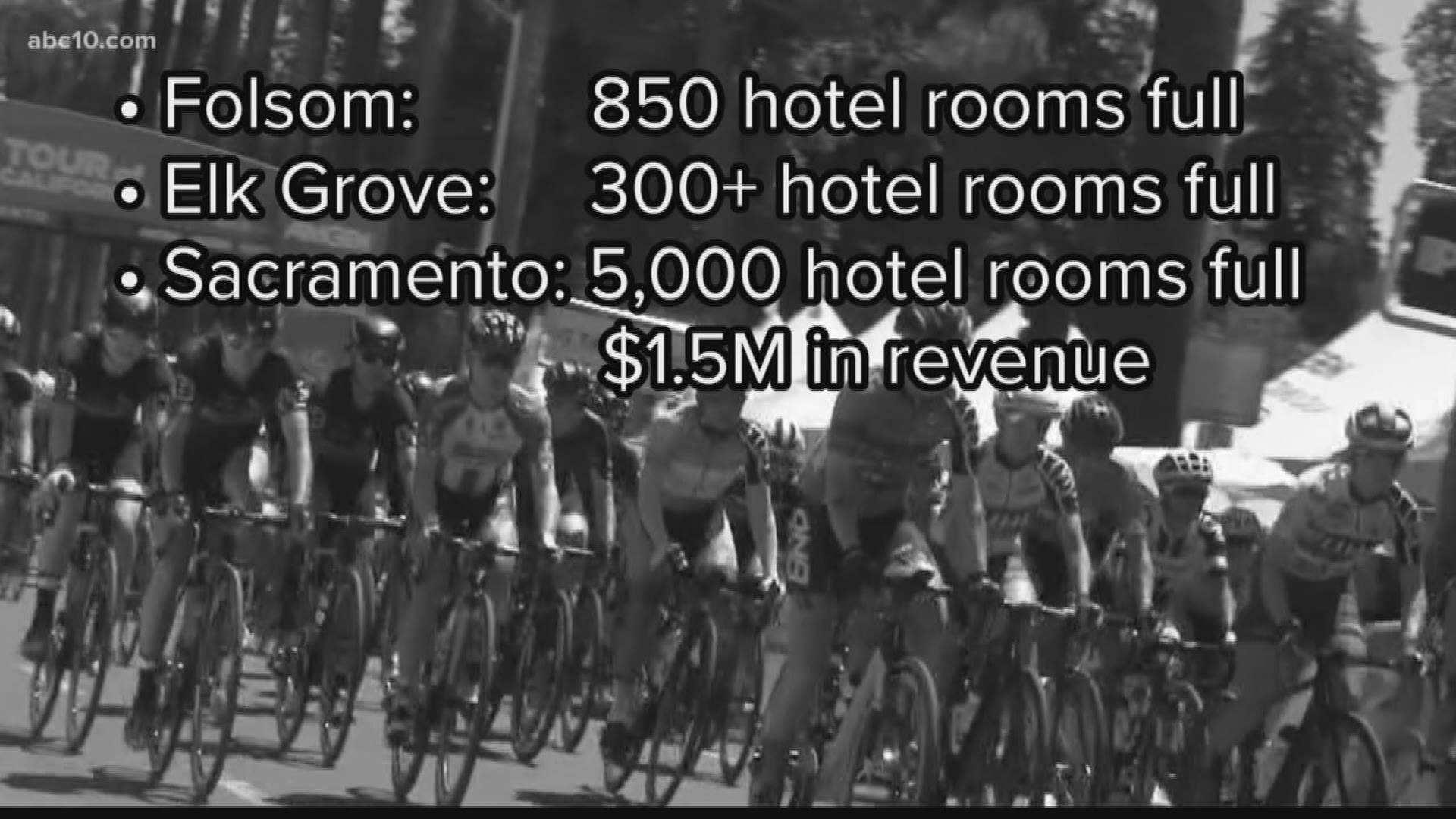 Sacramento, Elk Grove and Folsom's hotel rooms are filling up as the second biggest cycling event in the world rolls to town. (May 17, 2018)